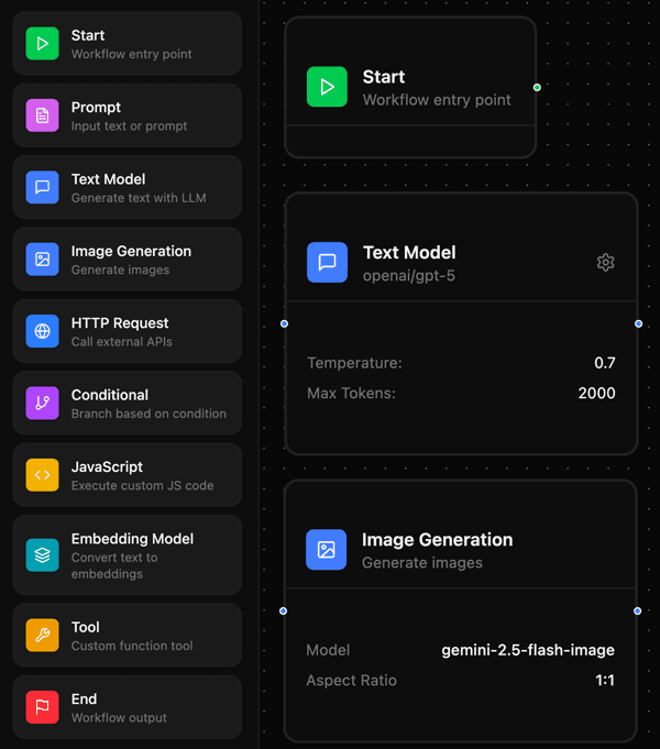 v0 generation example 1-1